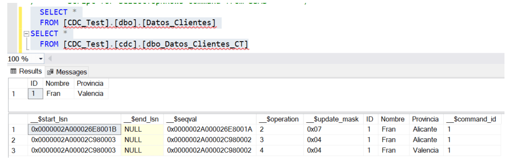 Change Data Capture In Sql Server Aleson Itc