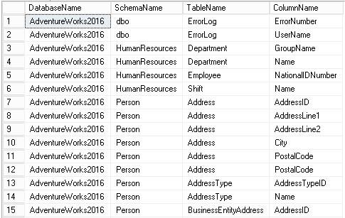 Sql object_id temp table