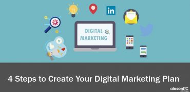 steps to create your digital marketing plan