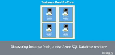 Instance pool 8 vcore