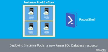 Deploying Instance Pools, a new Azure SQL Database Resource