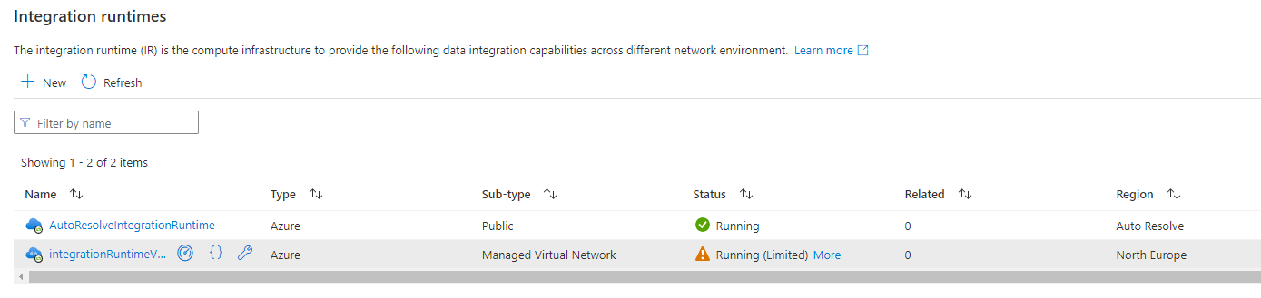 Private Endpoint trough Azure Data Factory and Azure Database