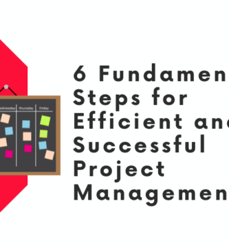 6 Fundamentals steps for efficient and successful project management