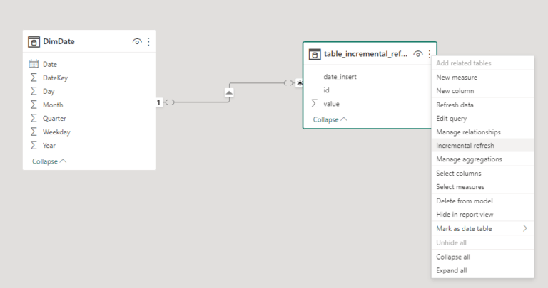 Incremental Refresh & Real Time with Direct Query in Power BI.